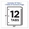 Avery Ready Index 11 in. x 8.5 in. 12-Tab Customizable TOC 1 to 12 Tab Dividers - Black/White (1-Set)